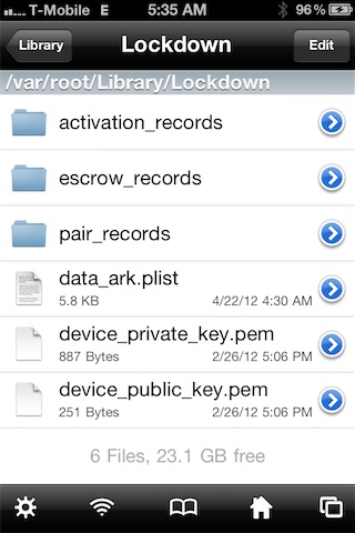 Activation-Records